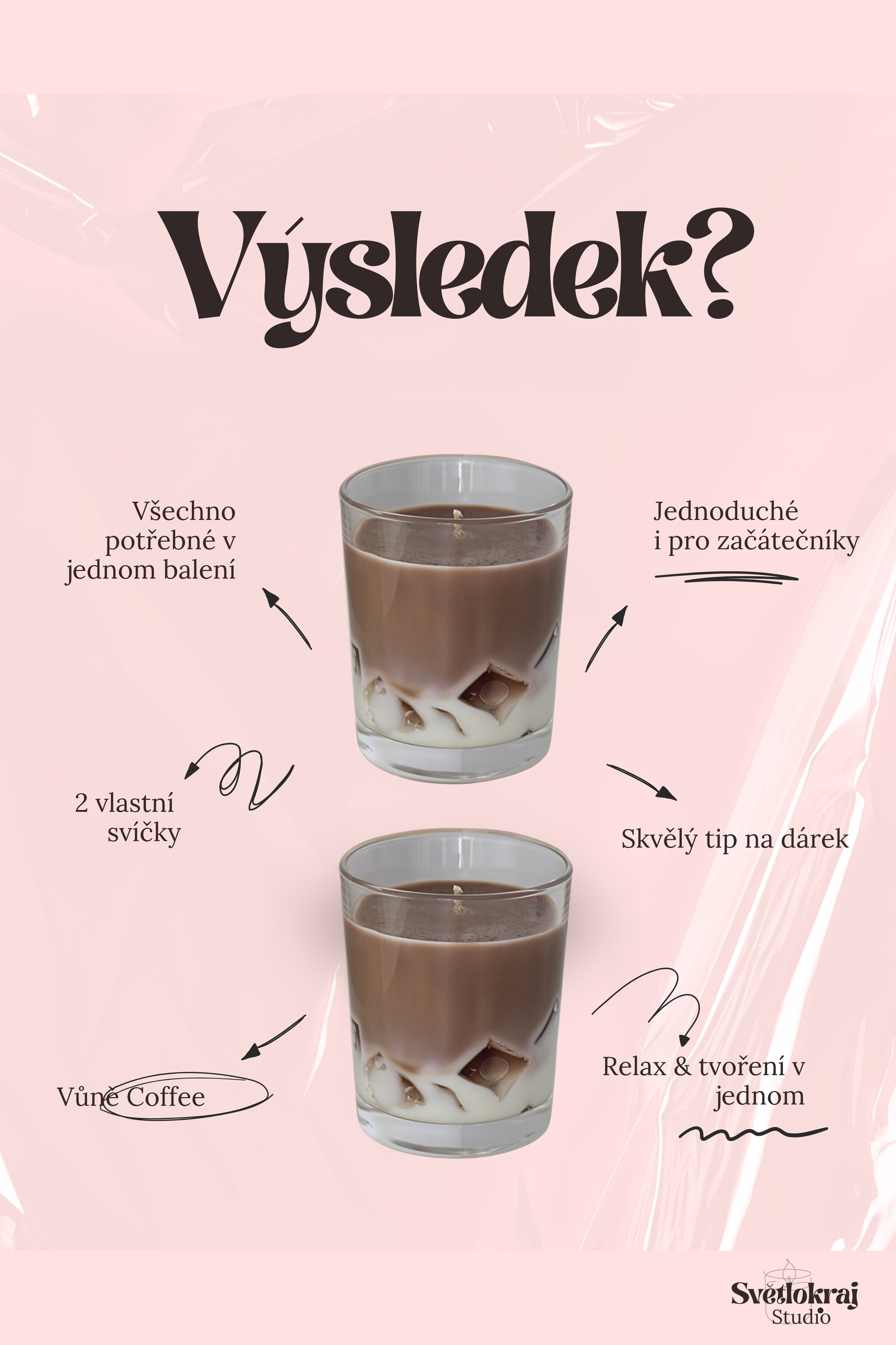 Coffee Candle sada na výrobu svíček